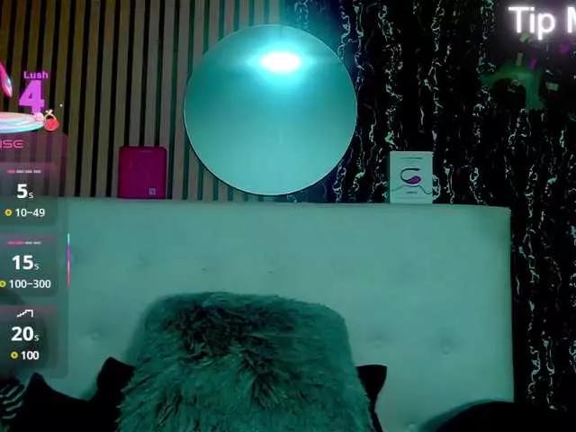 DanniWonder from BongaCams