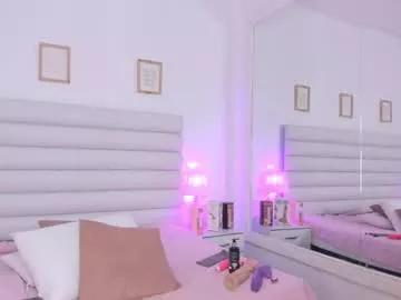 abbey_walker from Chaturbate