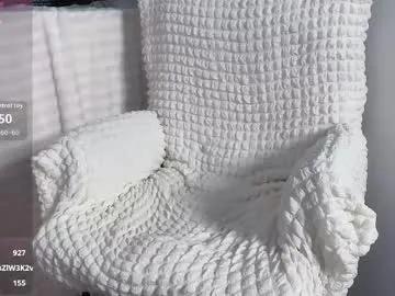 Abby_chuchu from Chaturbate
