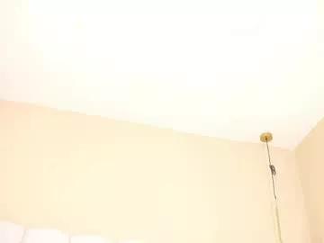 abby_me from Chaturbate is Freechat