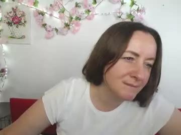 abbytaylorr from Chaturbate