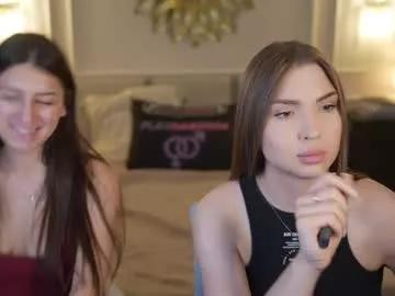 anabel2054 from Chaturbate is Freechat