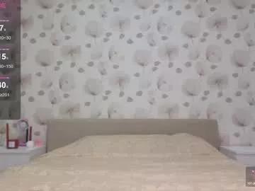 annable_ from Chaturbate