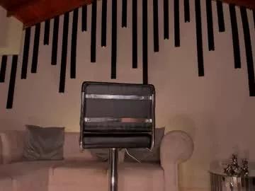 annabrooks_ from Chaturbate