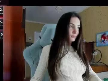 annawoords from Chaturbate