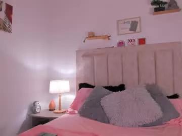 avaline_blanc from Chaturbate is Freechat