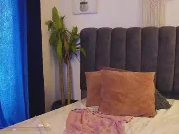 bunnycute_shy from Chaturbate