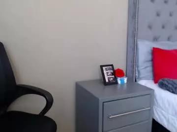 choccoa from Chaturbate is Away