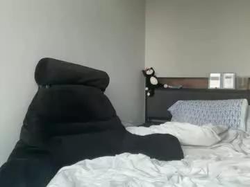 cool24twink from Chaturbate
