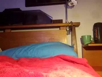 erokat502278 from Chaturbate is Freechat