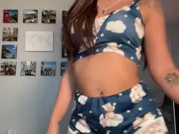 gigglygianni from Chaturbate is Freechat