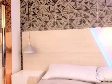 ivannaanggel from Chaturbate is Private