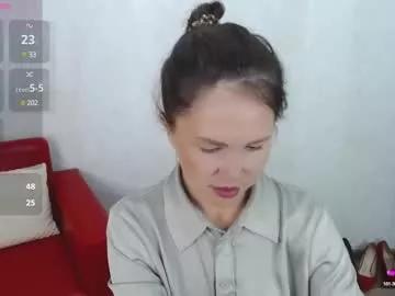 izzy_cam from Chaturbate