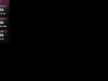 Kisapisa434 from Chaturbate