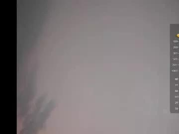 kisskiss_mourmeow from Chaturbate