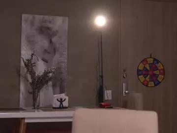 laurita_4 from Chaturbate is Freechat