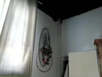 lola_belgium from Chaturbate is Freechat