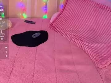 loolisweet from Chaturbate