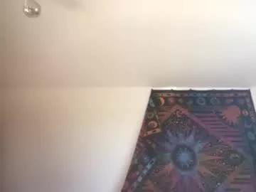 melli23 from Chaturbate