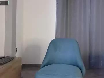 minikunis from Chaturbate