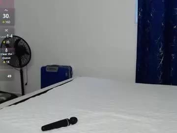naano249 from Chaturbate