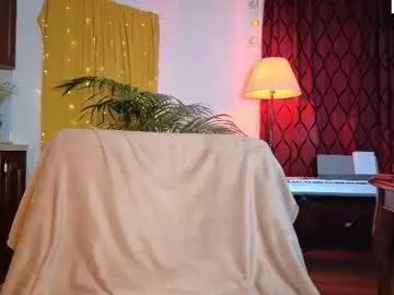 palach2323 from Chaturbate is Freechat
