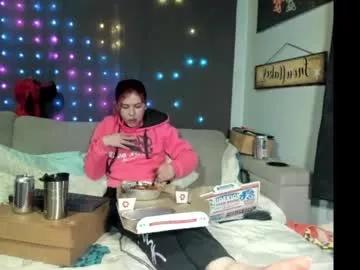 roxihazeleyes from Chaturbate is Freechat