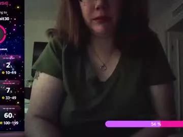 sammy_lyn from Chaturbate