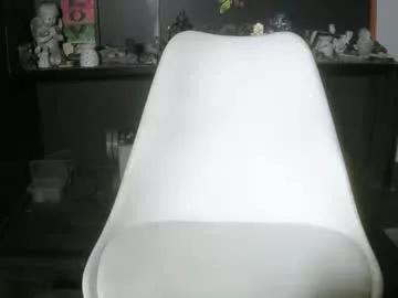 sissycd1989 from Chaturbate