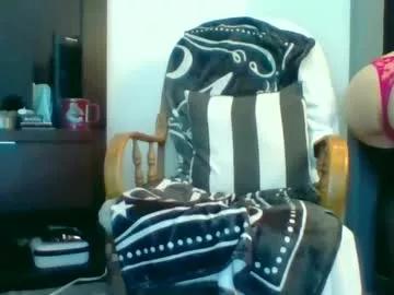 sissypiggywhore123 from Chaturbate