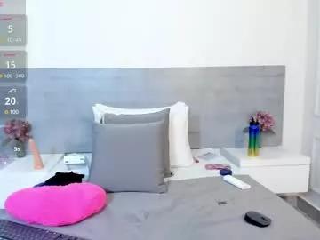 sunnywhitee from Chaturbate