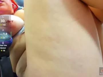 sweet_melody_xx from Chaturbate