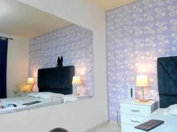 sweetalana1 from Chaturbate