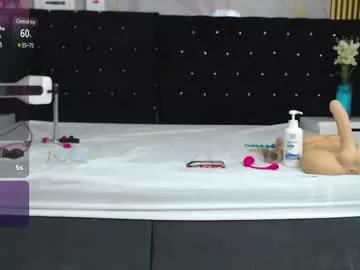 sweetalana1 from Chaturbate