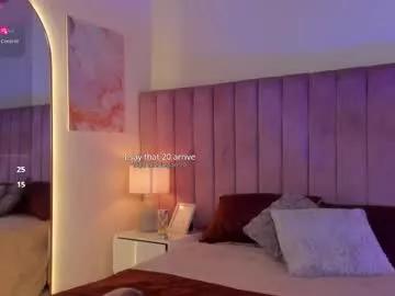 sweetgirl______ from Chaturbate is Freechat