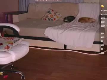 sweetkira555 from Chaturbate