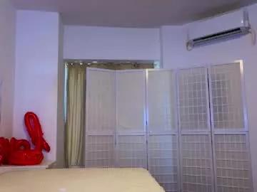 sweetscribe from Chaturbate is Freechat