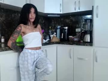 sweett_petite from Chaturbate