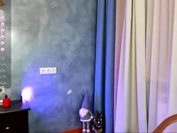 sweetteets24 from Chaturbate
