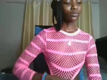thatgirl_candy from Chaturbate