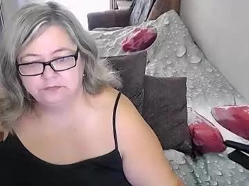 tviks from Chaturbate is Freechat