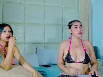 vikitomson from Chaturbate