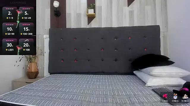 Anastasiapriest from StripChat