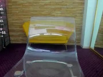 Freechat aisharouhi on Chaturbate