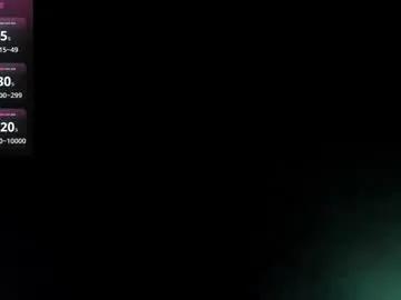 Freechat aisharouhi on Chaturbate