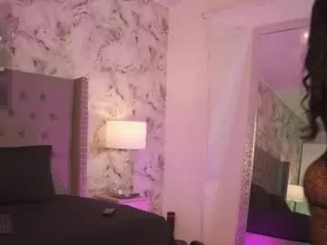 Freechat charlotte_harriz on Chaturbate