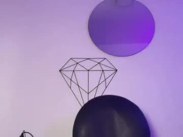 Freechat wolfan_sky on Chaturbate