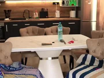 xwithy — Shhh, I'm with my STEPSON, teasing him and trying to make him fail No Nut November, thin you can last longer than him? My husband can NEVER find out! |  | #lovense #lush #bigboobs #milf #natural #squirt #ho Francy(Stepmom) and Y(Stepson)    INTERESTED...