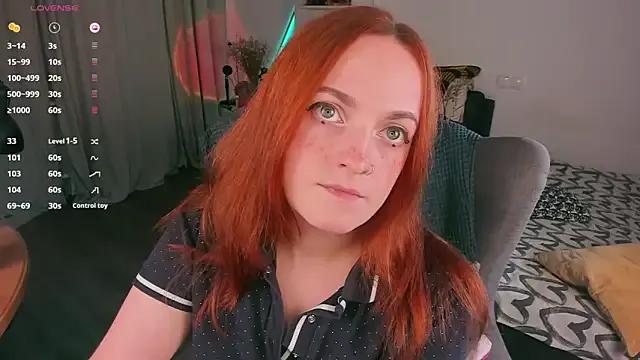 Freechat Alice_CutePerv on StripChat