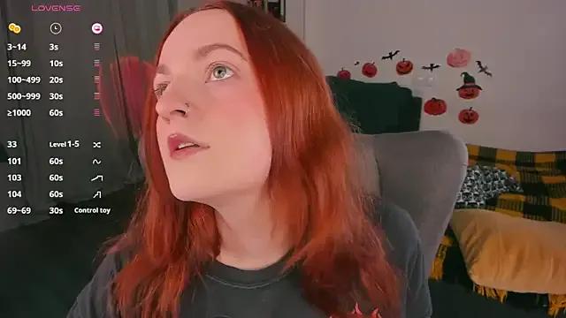 Freechat Alice_CutePerv on StripChat